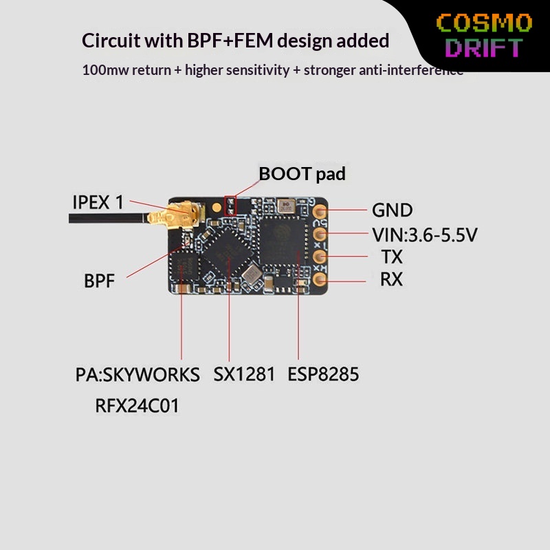 Drone Racing Transmitter - Receptor BAYCK Expresslrs Elrs 2.4 Ghz