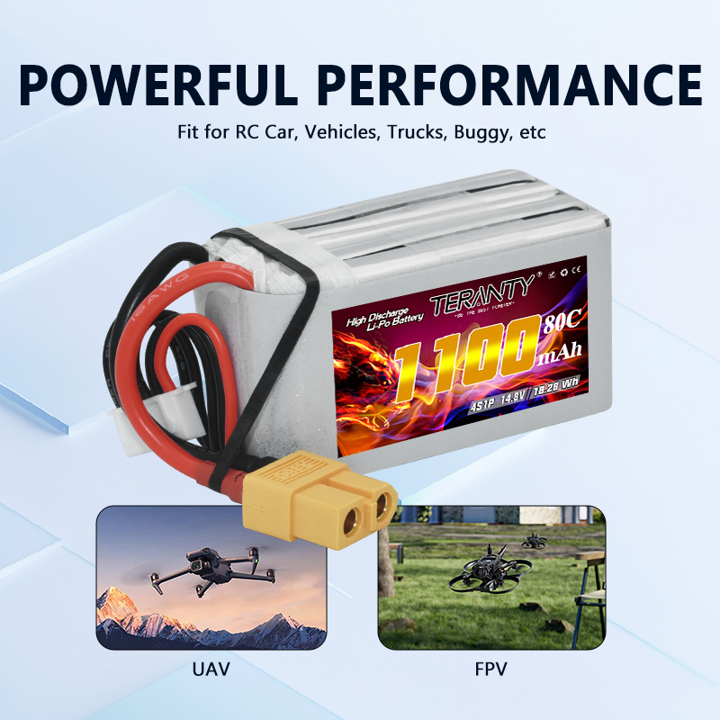 Batería Lipo TERANTY 4S 1100mA - Drone Racing Battery reseña y precio